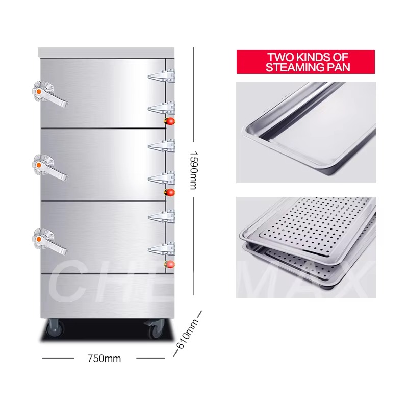 Gewerblicher Elektrischer Gas- – Food & Snacks Pdf Bewertung und Preis